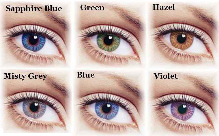 színes, kontaktlencsék, nem látás céljából a látásélesség eljárásai